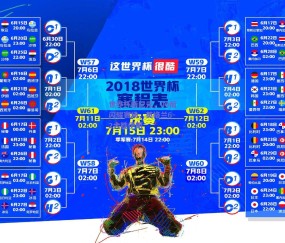 球友体育官网：世界杯新纪元，00后闪耀赛场，英格兰6-2大胜伊朗